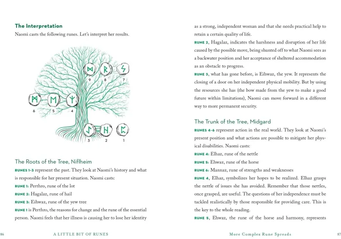 A Little Bit of Runes: An Introduction to Norse Divination