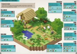 All New Official Minecraft Survival Handbook