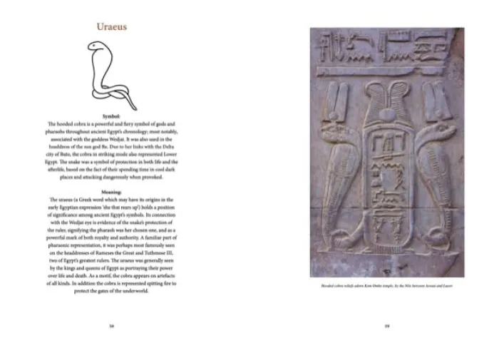 Ancient Egyptian Hieroglyphs Illustrated: A Formal Writing System Used in Ancient Egypt