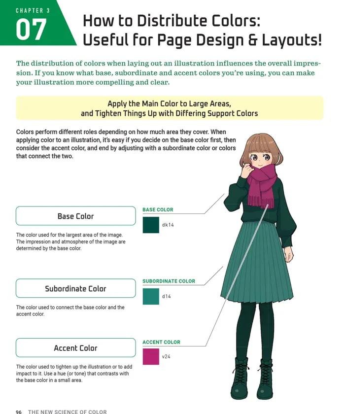 Anime & Manga Digital Coloring Guide: Choose the Colors That Bring Your Drawings to Life! (With Over 1000 Color Combinations)