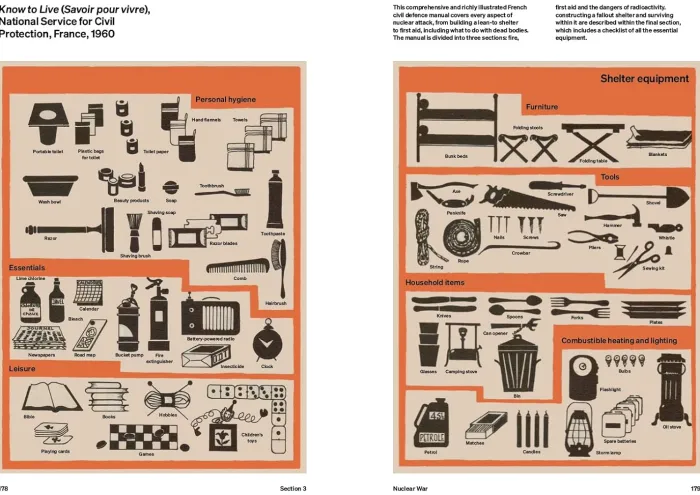 Apocalypse Ready: The manual of manuals; a century of panic prevention