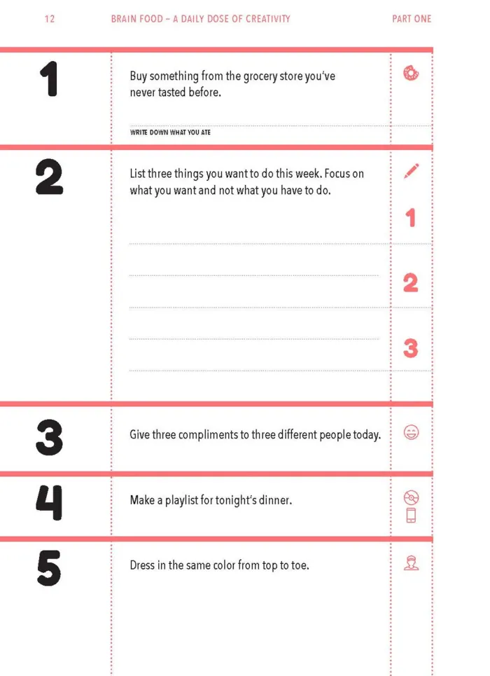 Brain Food: A Daily Dose of Creativity