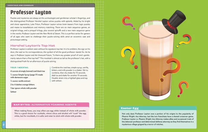 Cocktails and Consoles: 75 Video Game-Inspired Drinks to Level Up Your Game Night