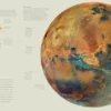 Cosmos: Explore the Wonders of the Universe