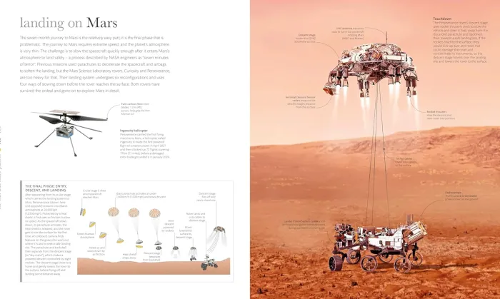 Cosmos: Explore the Wonders of the Universe