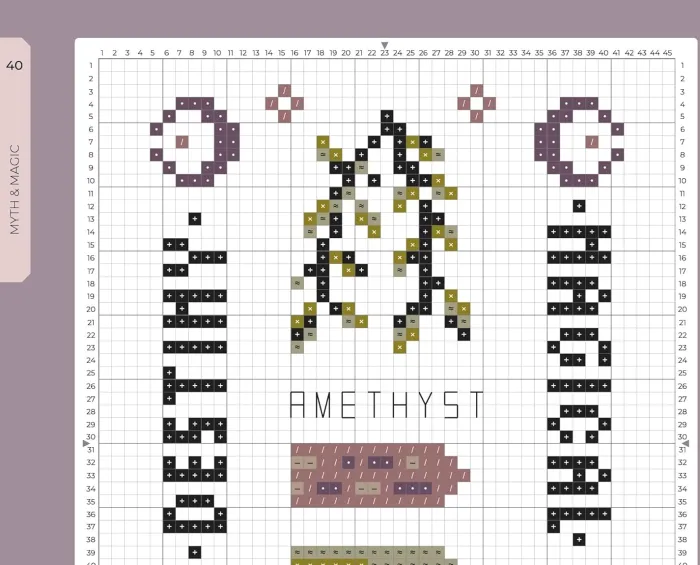 Cross Stitch Cabinet of Curiosities: 500 Magical Motifs and Peculiar Patterns