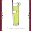 Düngeonmeister: The Deck of Many Drinks: The RPG Cocktail Recipe Deck with Powerful Effects!