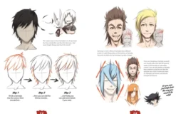 Draw Like a Mangaka: The Complete Beginner's Guide to Learning to Draw Manga