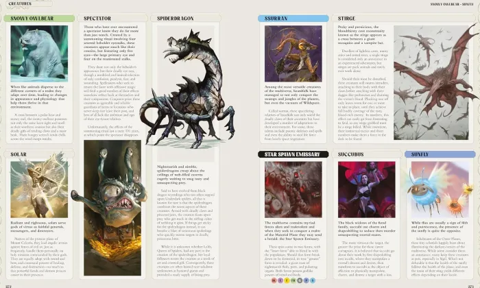 Dungeons & Dragons Encyclopedia