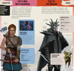 Dungeons & Dragons Pocket Expert