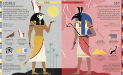 Egyptian Myths: Meet the Gods, Goddesses, and Pharaohs of Ancient Egypt