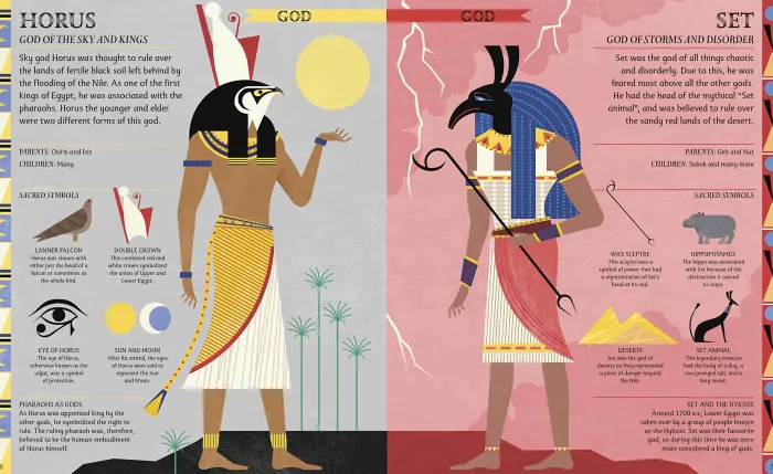 Egyptian Myths: Meet the Gods, Goddesses, and Pharaohs of Ancient Egypt