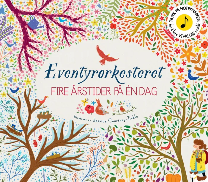 Fire årstider på én dag