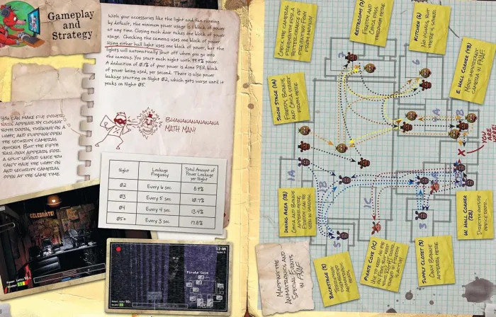 Five Nights at Freddy's Ultimate Guide Version 2.0