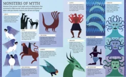 Greek Myths: Meet the heroes, gods, and monsters of ancient Greece