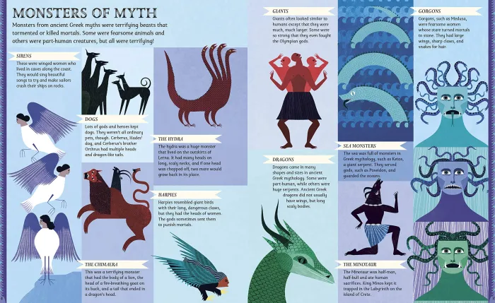 Greek Myths: Meet the heroes, gods, and monsters of ancient Greece