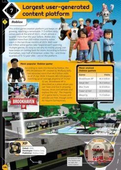 Guinness World Records Gamer's Edition 2025