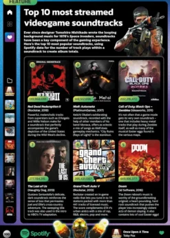 Guinness World Records Gamer's Edition 2025