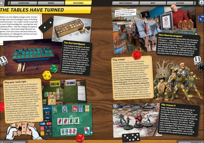 Guinness World Records Gamer's Edition 2027