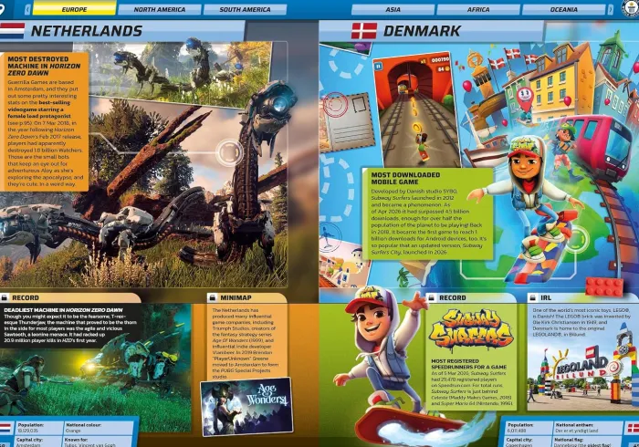Guinness World Records Gamer's Edition 2027