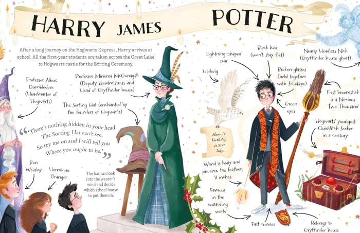 Harry Potter