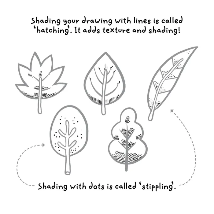 How to Draw Amazing Nature: by Erin Hunting