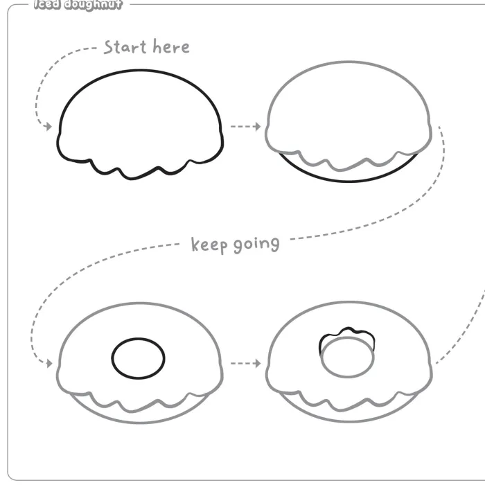 How to Draw Cool Things: by Erin Hunting