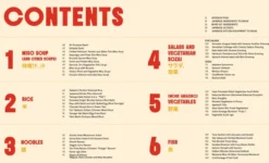 Japanese Comfort Cooking: An Opinionated Guide to Modern, Homey, Classic Japanese Recipes
