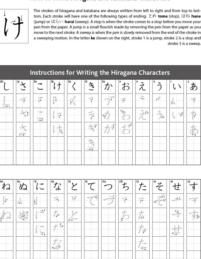 Japanese Genkouyoushi Character Writing Workbook: Practice Hiragana, Katakana and Kanji - Includes Vertical Grids and Horizontal Lines for Notes (Companion Online Audio)