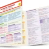 Japanese Grammar Language Study Card: Essential Grammar for the JLPT and AP Exams (Includes Online Audio)