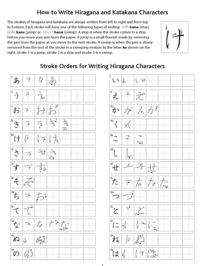 Japanese Language Writing Practice Book: Learn to Write Hiragana, Katakana and Kanji - Character Handwriting Sheets with Square Grids (Ideal for JLPT and AP Exam Prep)