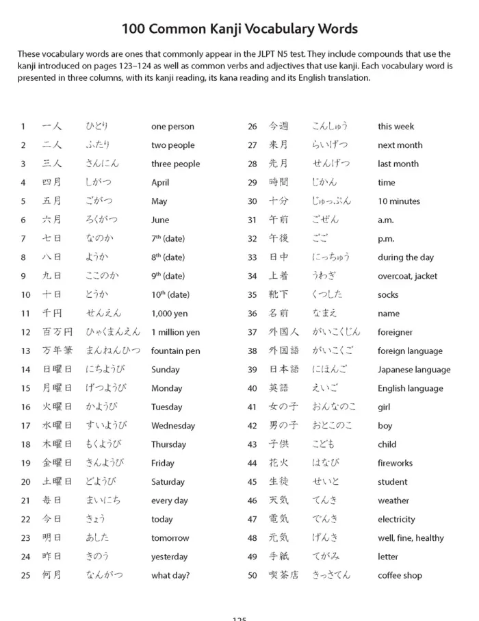 Japanese Language Writing Practice Book: Learn to Write Hiragana, Katakana and Kanji - Character Handwriting Sheets with Square Grids (Ideal for JLPT and AP Exam Prep)