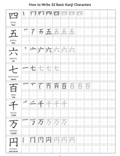 Japanese Language Writing Practice Book: Learn to Write Hiragana, Katakana and Kanji - Character Handwriting Sheets with Square Grids (Ideal for JLPT and AP Exam Prep)