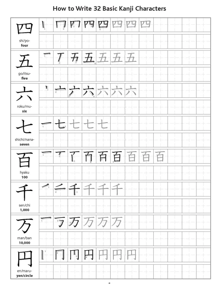 Japanese Language Writing Practice Book: Learn to Write Hiragana, Katakana and Kanji - Character Handwriting Sheets with Square Grids (Ideal for JLPT and AP Exam Prep)