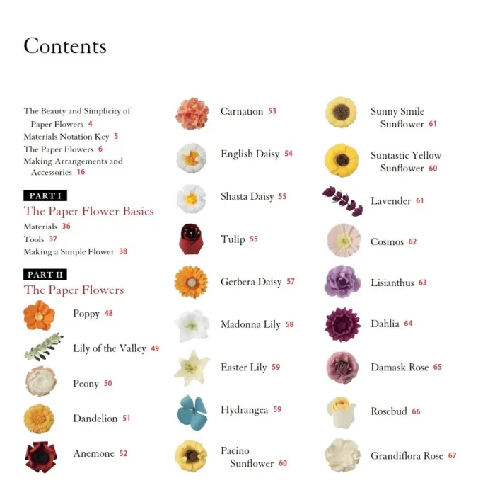 Japanese Paper Flowers