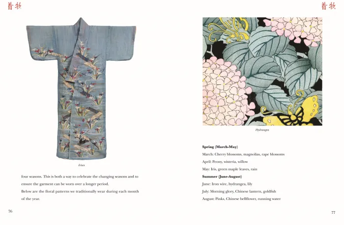 Kimonos