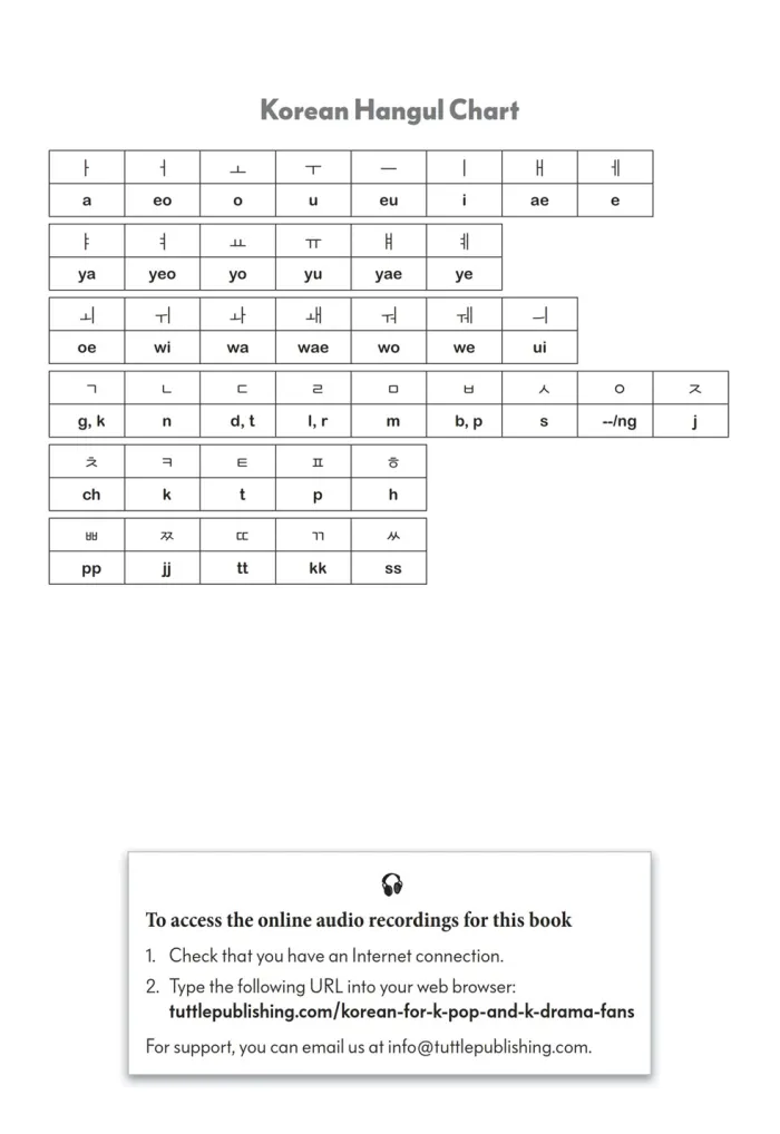 Korean for K-Pop and K-Drama Fans: Essential Korean Phrases for Everyday Use (Free Online Audio)