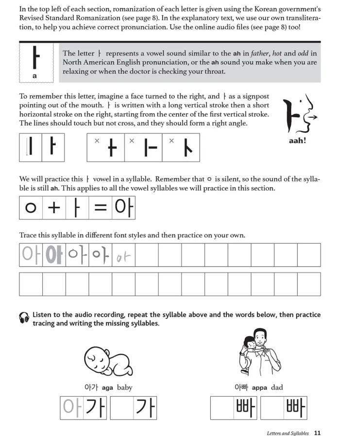 Korean Hangul for Beginners: Say it Like a Korean: Learn to read, write and pronounce Korean - plus hundreds of useful words and phrases! (Free Downloadable Flash Cards & Audio Files)