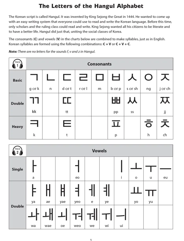Korean K-Pop and K-Drama Language Workbook: A Complete Introduction to Korean Hangul with 108 Gridded Sheets for Handwriting Practice (Free Online Audio for Pronunciation Practice)