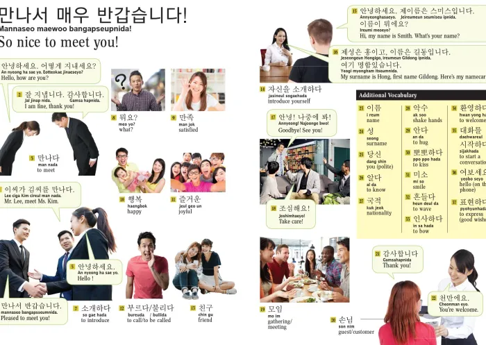 Korean Picture Dictionary: Learn 1,200 Key Korean Words and Phrases