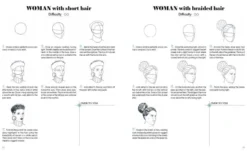 Learn To Draw Faces with 50 Models