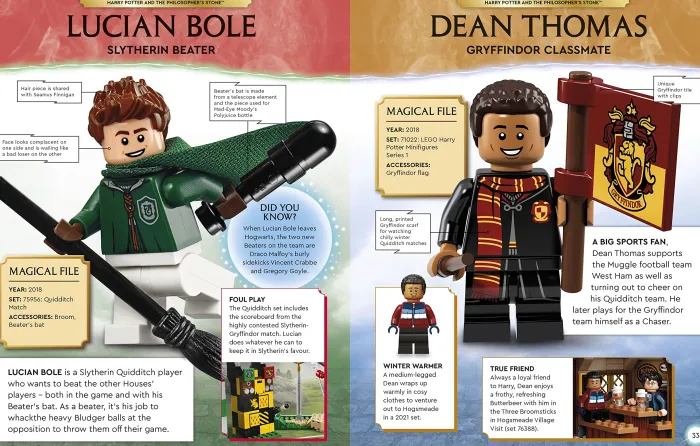 LEGO Harry Potter Character Encyclopedia New Edition: With Exclusive LEGO Harry Potter Minifigure