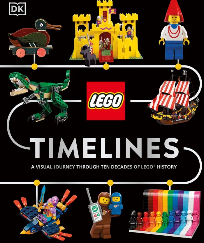 LEGO Timelines: A Visual Journey Through Ten Decades of LEGO History
