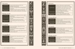 Lost Book of Spells