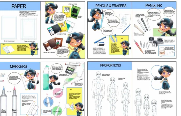 Manga Academy: Learn to draw Japanese-style illustration