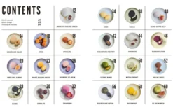 Mochi: Make your own at home