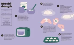 Mochi: Make your own at home