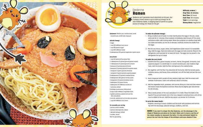 My Pokemon Cookbook: Delicious Recipes Inspired by Pikachu and Friends