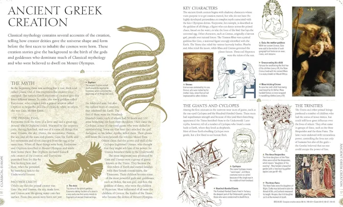 Myths & Legends: An illustrated guide to their origins and meanings