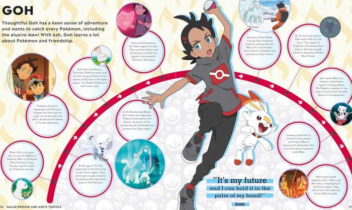 Pokémon Timelines: A Journey Through the Animated Series